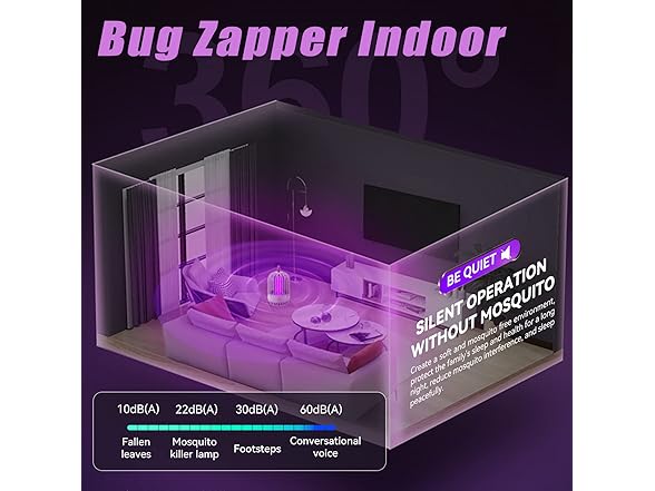 Inarowdz  Bug Zapper Indoor