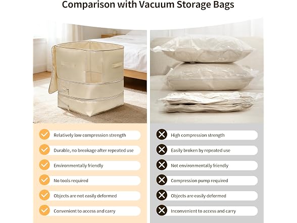 2 Pack Space Saving Comforter Storage Bag with Handle
