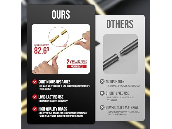 GLORYFIRE 82-Pc Gun Cleaning Kit