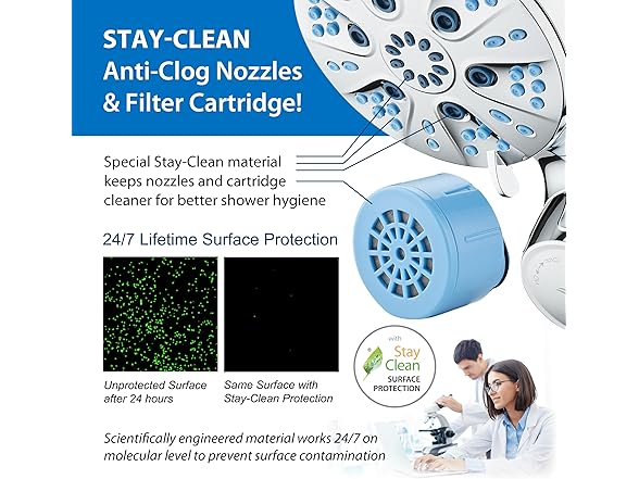 High Pressure Rain Shower Head w Filter