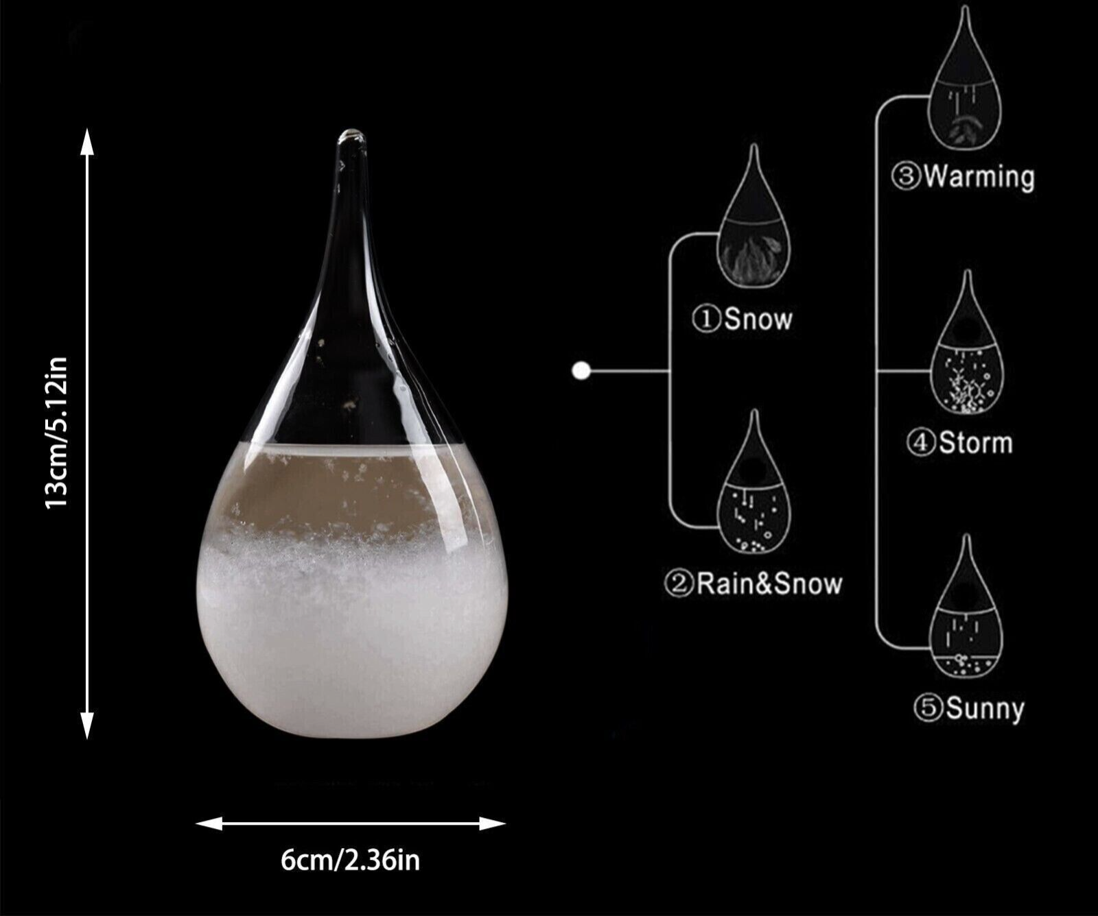 Storm Glass Weather Predictor - Gallery 18