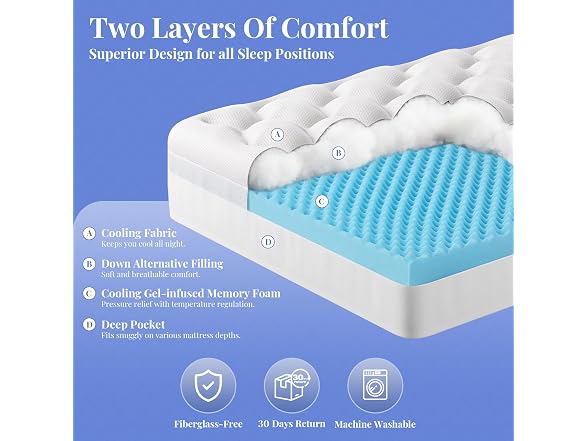 OhGeni 5" Dual Layer Topper, Twin XL