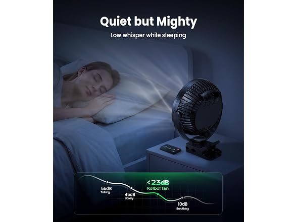 8" Clip on Fan, 20000mAh Rechargeable Fan