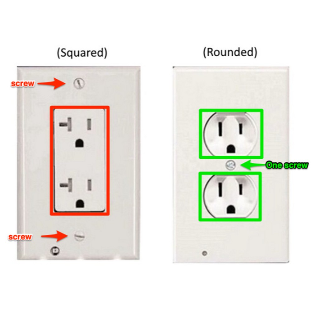 5-Pack Outlet Cover with Built-In LED Light - Gallery 19
