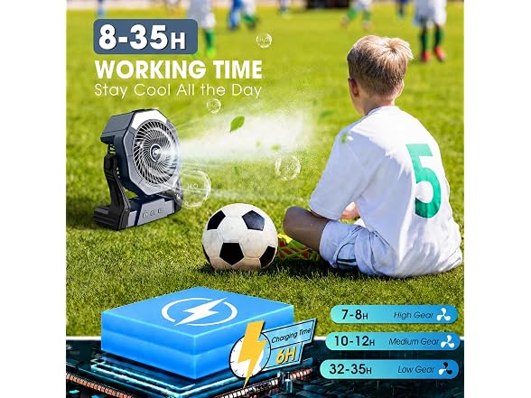 Ausic Portable Misting Camping Fan