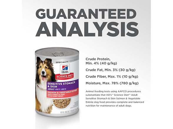 Hill's Science Diet Adult Sensitive Stomach & Skin Dog Food