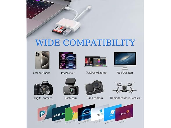 USB-C SD Card Reader for iPhone, iPad, and More