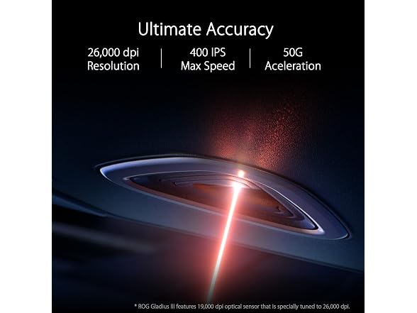 ASUS ROG Gladius III Wired Gaming Mouse, 19000 DPI