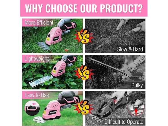 WORKPRO WORKPRO 12V Pink Cordless Grass Shear