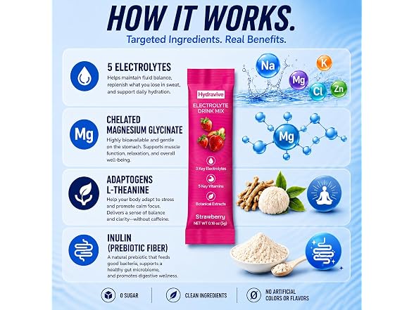 Sugar Free Electrolyte Powder, 18 Packs