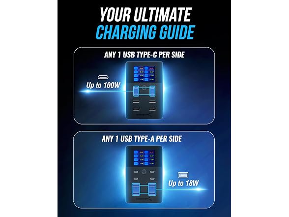 SABRENT VOLTIK 8-Port Charging Station