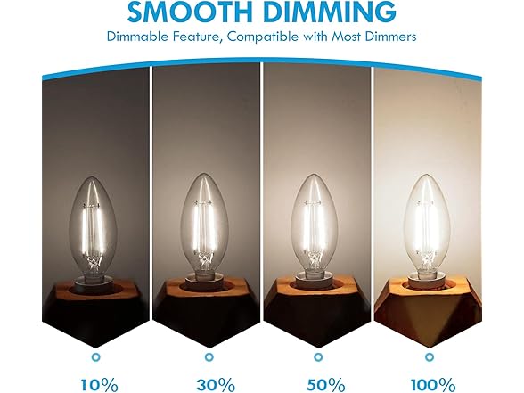LEDIKON LEDIKON 12 Pack Dimmble E12 LED Candela