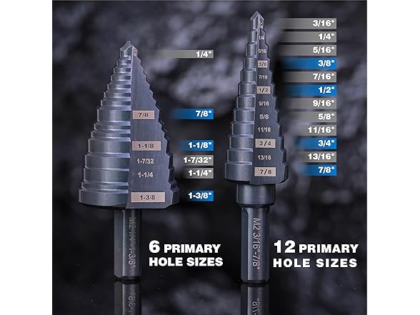 SHARPTOOL SHARPTOOL M2 HSS Step Drill Bit Kit, He