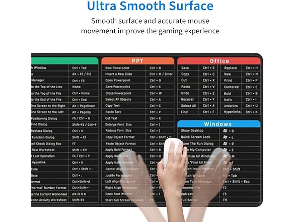 WUCCZHU Gaming Mouse Pad, Large Non-Slip 