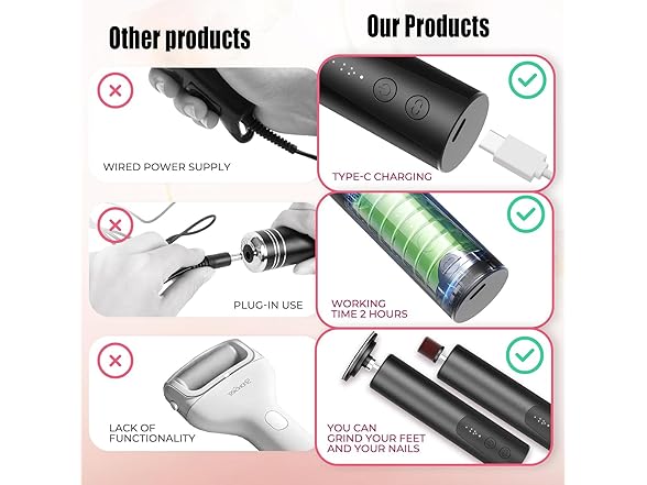 Electric Callus Remover w/Nail File