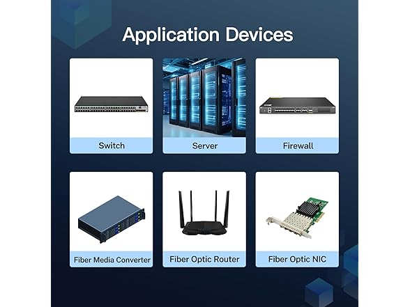 Multi-Mode LC Ethernet Transceiver