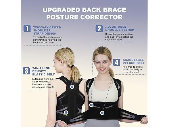 Sloworld Posture Corrector Back Brace