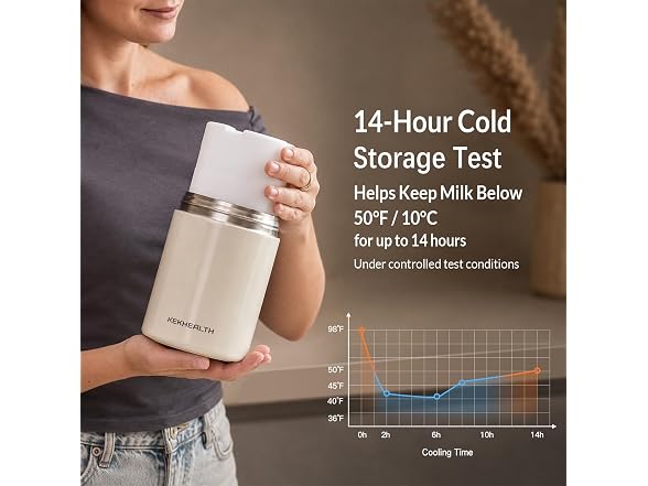 KEKHEALTH 11oz Stainless Steel Breast Milk Cooler