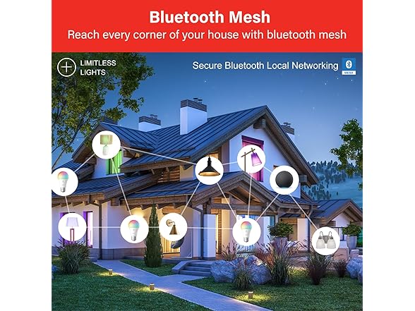 Sengled Alexa Light Bulb, S1 Auto Pairin