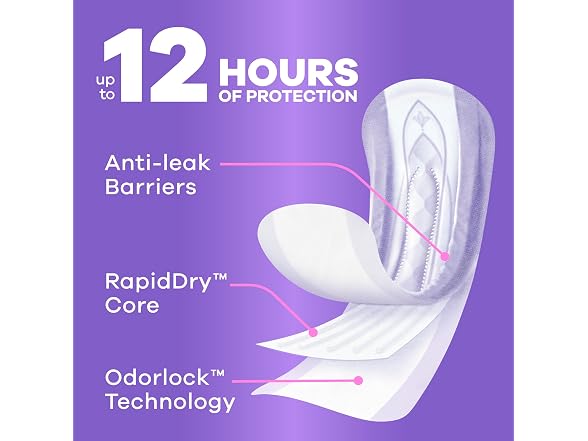 Always Discreet | Adult 162ct
