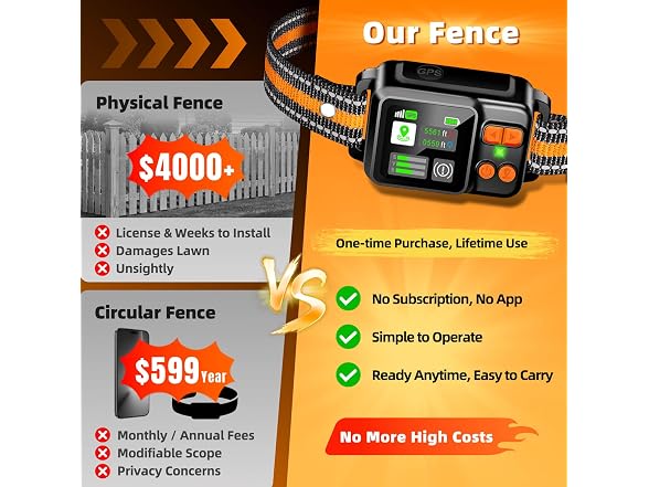 GPS Wireless Dog Fence Collar System 2 Mode