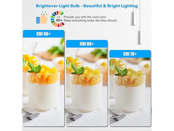 LED Light Bulbs, 100W Equivalent A19, Daylight White