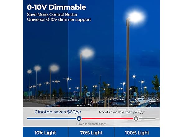 CINOTON Parking Lot Light 300W