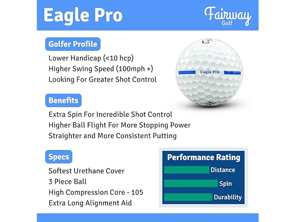 Fairway Golf Eagle Pro 12 Balls