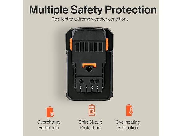 SuperHandy Super Duty Pro 48V DC 4Ah Battery