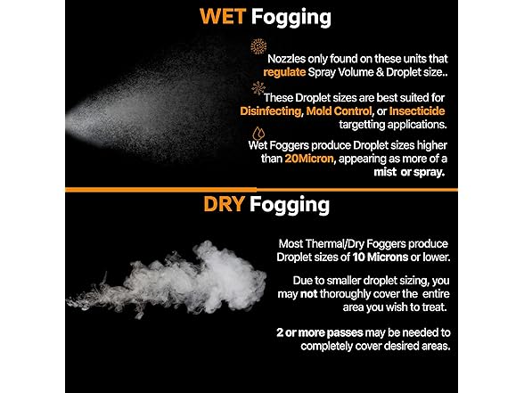 SuperHandy ULV Fogger Cordless Backpack