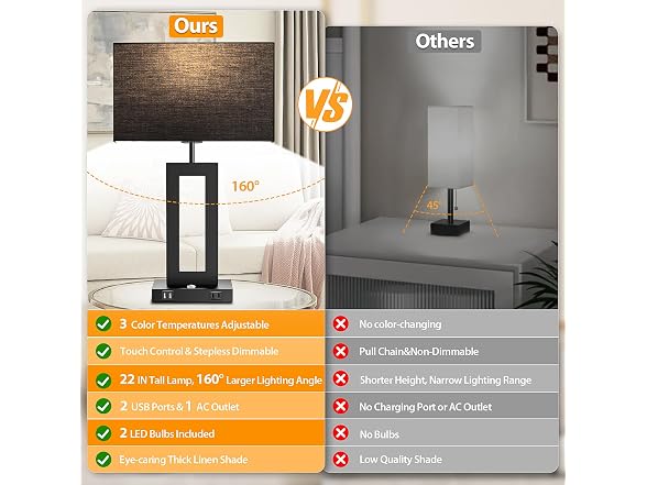 Kondras 3 Color Temperatures Black Table Lamps Set of 2