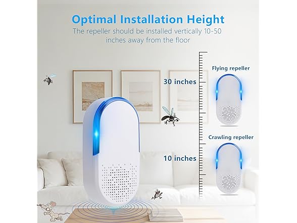 LRENQLLY Ultrasonic Repellent