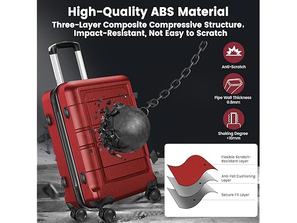 Axidou Carry On Luggage (20 Inch, Red)