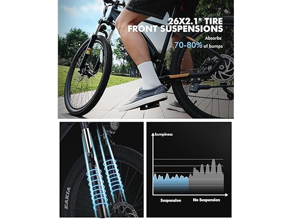 Qlife Racer Electric Bike (Black) - Gallery 11