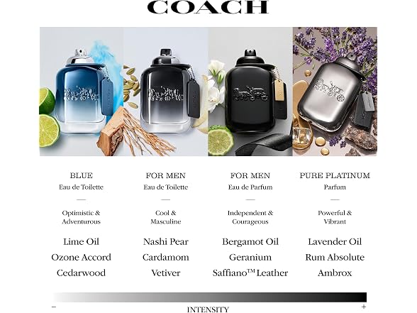 Coach for Men Eau De Toilette, 2 oz