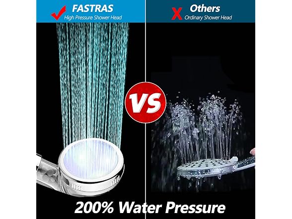 FASTRAS LED Shower Head with Handheld