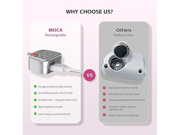 COMITOK MOCA iPhone 17 Pro Camera Grip