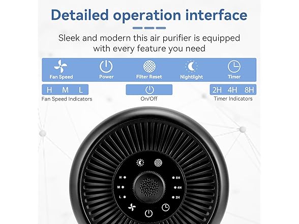 YARIKI Air Purifiers for Bedroom