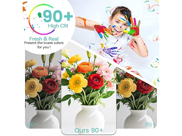 Brightever Dimmable LED Light Bulbs 60W Equivalent, 6PK