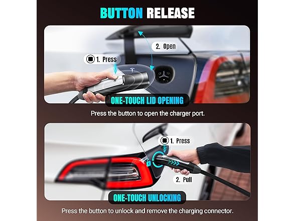 Tera 2025 Level 2 Tesla EV Charger 40A