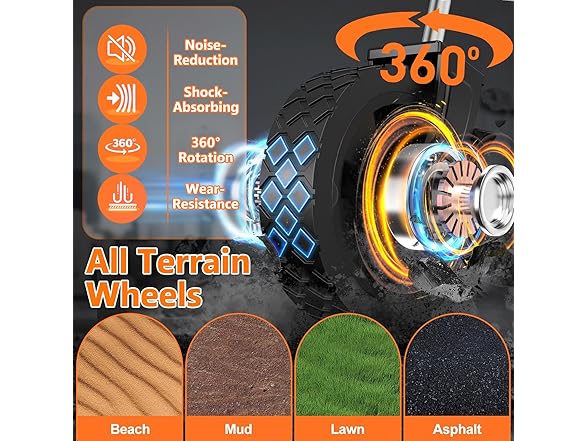 3 in 1 Foldable Wagon Cart 