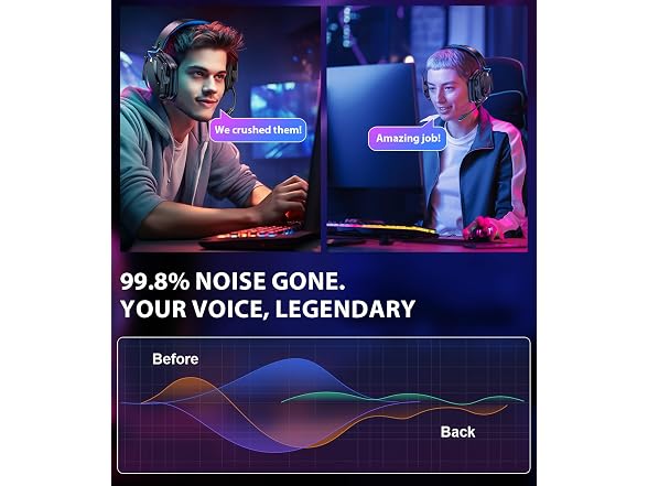 Vakedy Wireless Gaming Headset