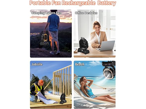 EEIFO 20000mAh Outdoor Fan 360 Rotate