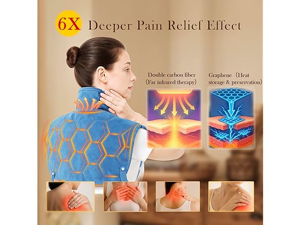 Fast Heating Pad for Neck/Shoulders/Back