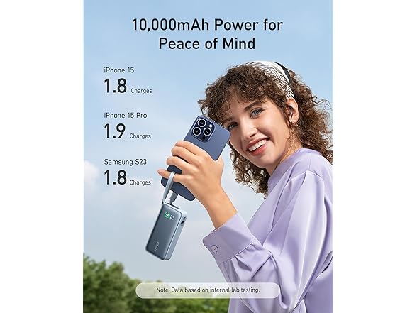 Anker 20,000mAh Portable Charger with Built-in USB-C Cable, (Open Box)