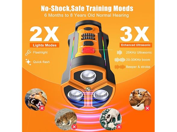 Dog Bark Deterrent Devices 2026 Release Anti