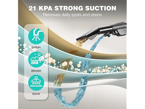 HAUSHOF 4 Gal Wet/Dry Vacuum