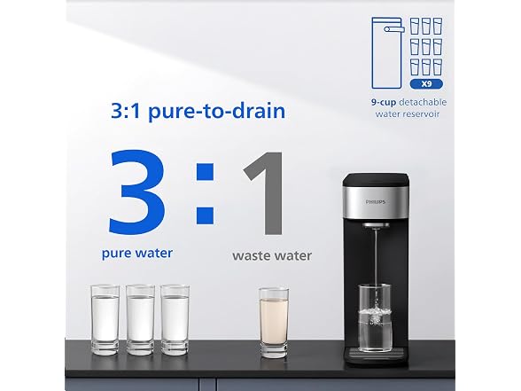 Countertop Reverse Osmosis Water Filter