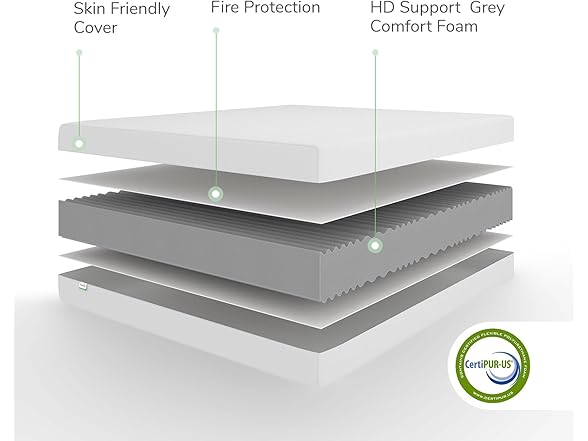 Novilla Full 12" Foam Mattress in a Box