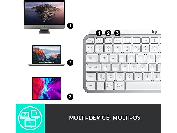 Logitech LO-920-010473-N Logitech MX Keys Mini Wireless